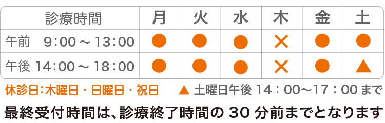 診療時間